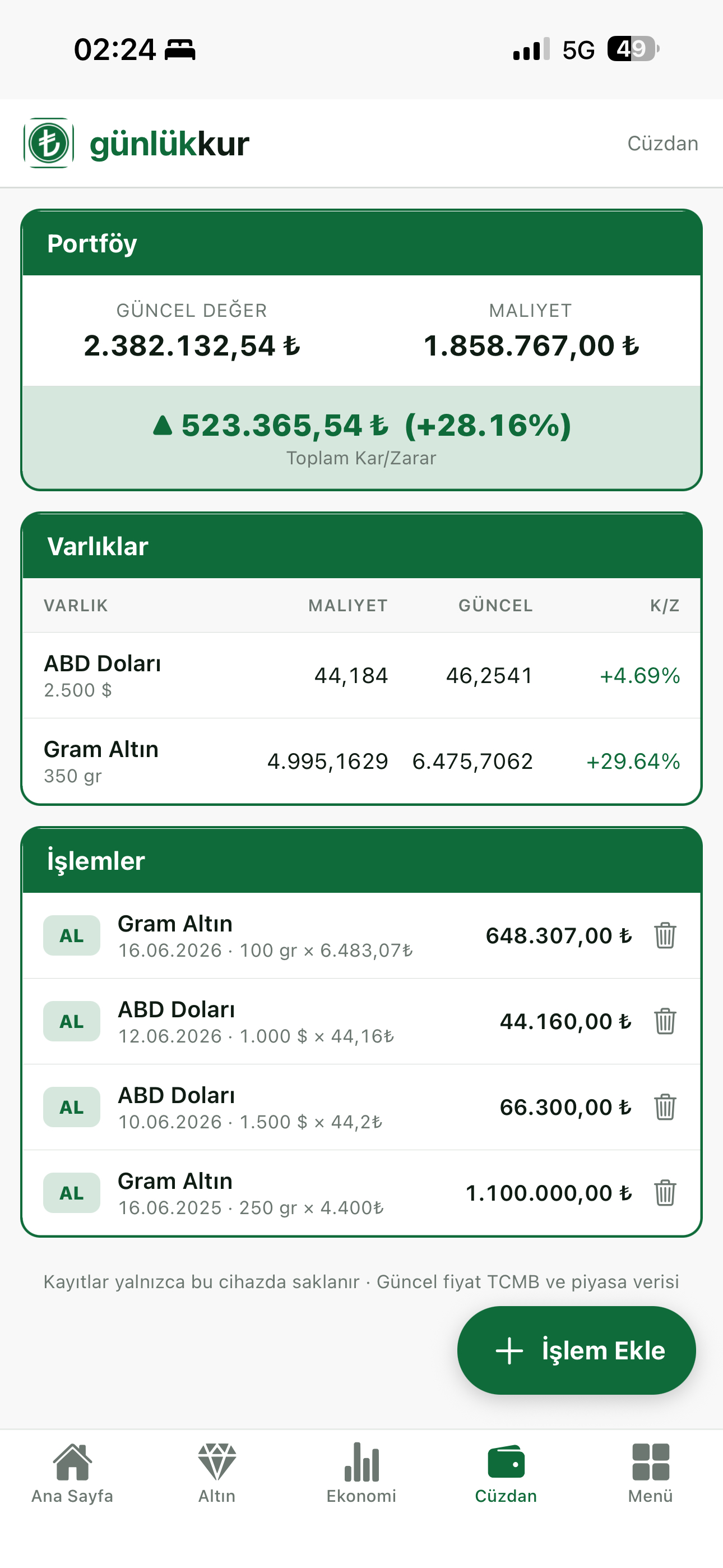 Günlükkur: Döviz ve Altın