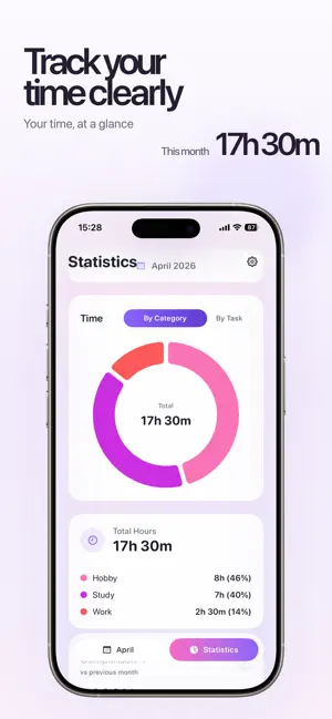 Task Planner: Daily Schedule screenshot 3