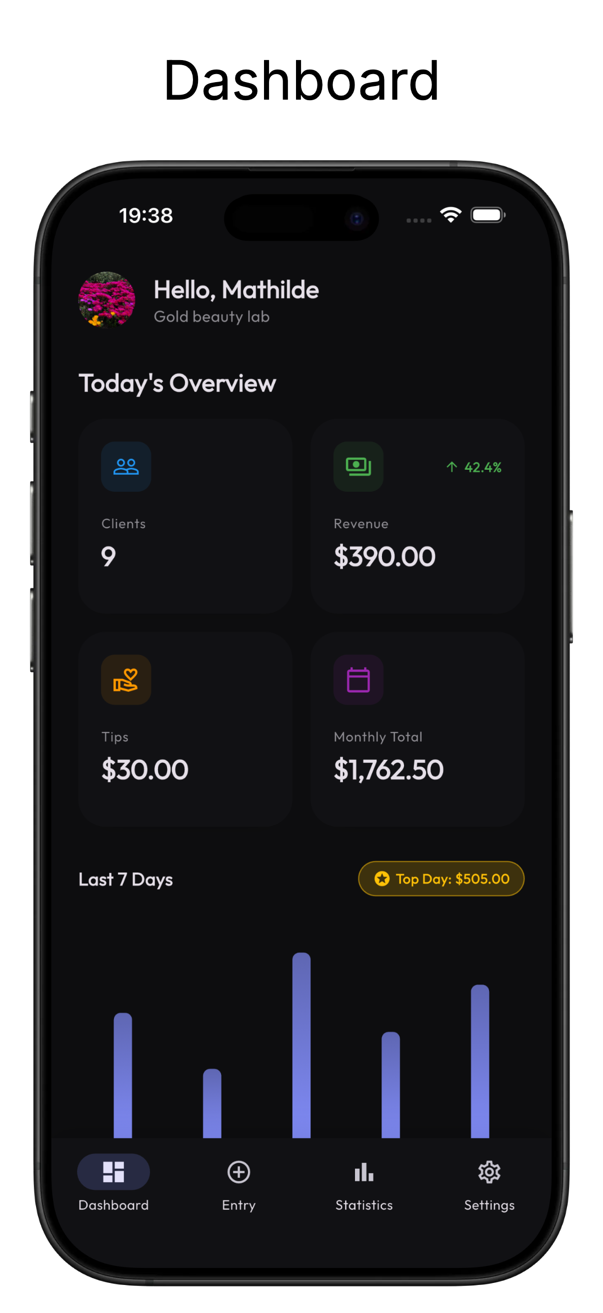 SalonTracker
