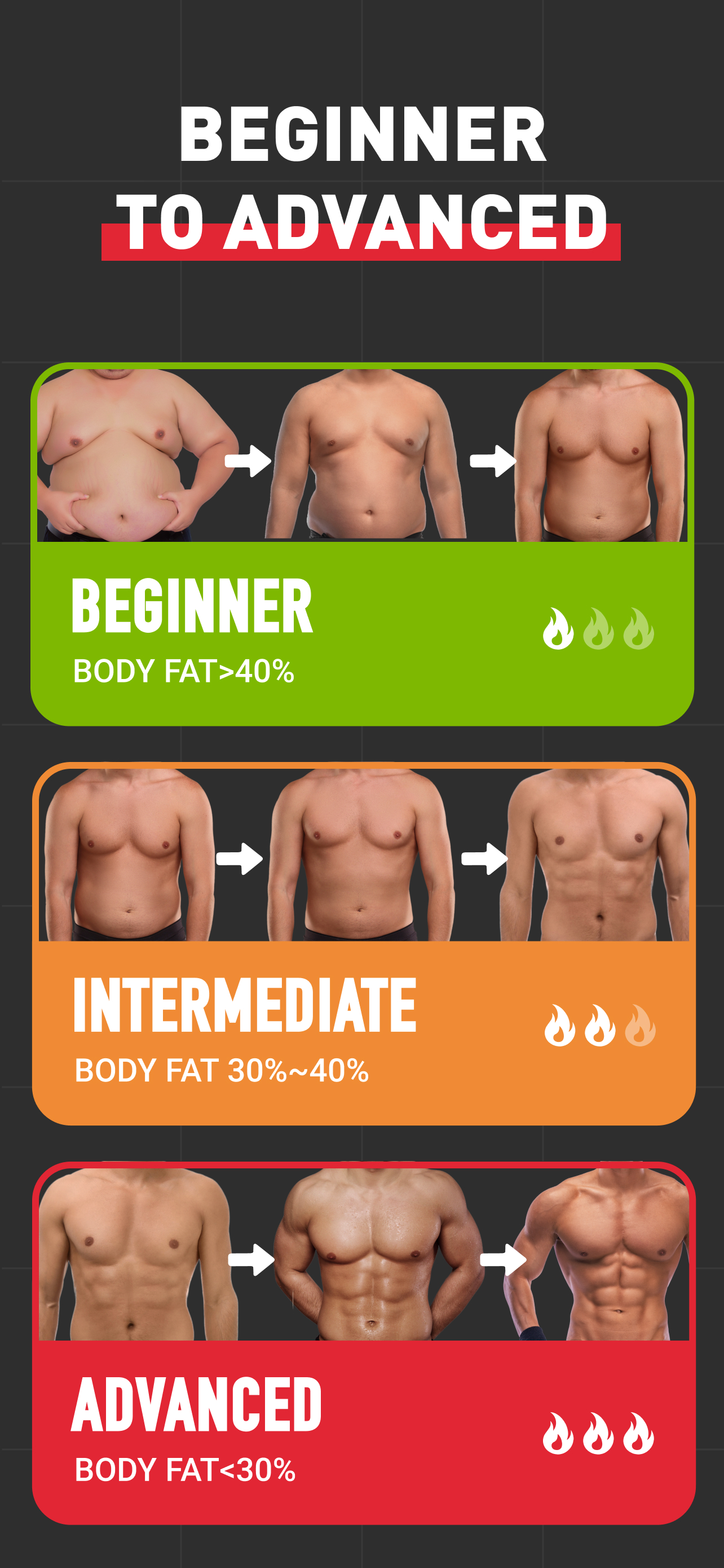 HIIT • Workouts & Timer