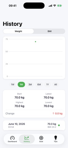 BMI Track - Battle Screenshot 2 of 4