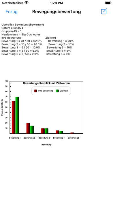 Loco Score Screenshot