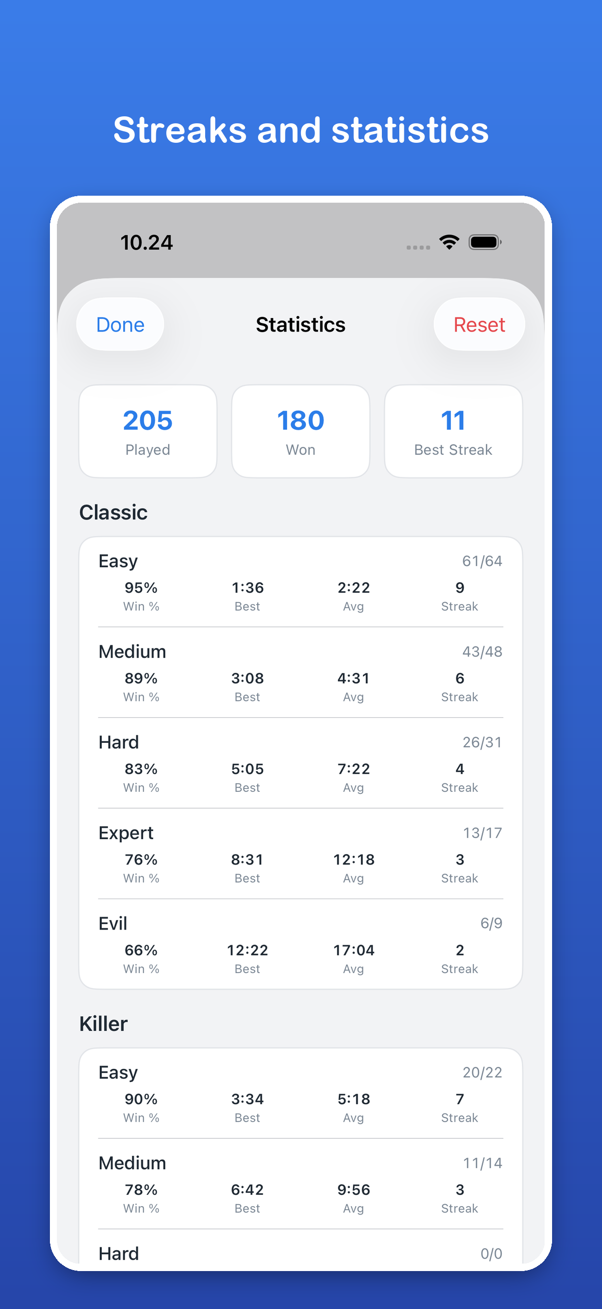Sudoku: Killer, Classic, Daily