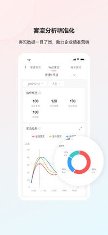 视界-连锁店 screenshot
