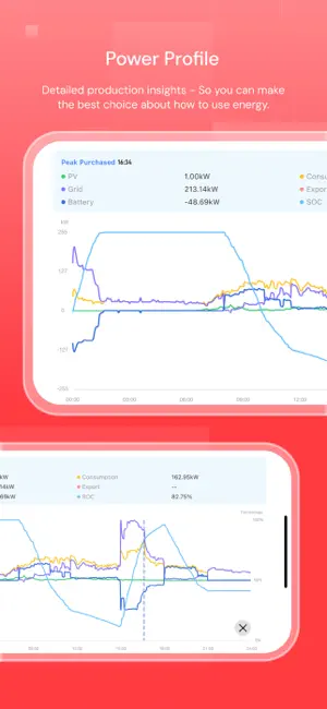 Inverex Solar Energy screenshot 2