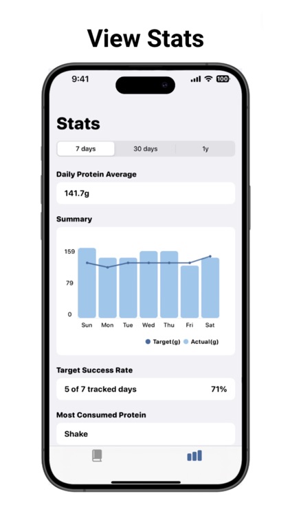 Protein Tracker: Protein Pal screenshot-3