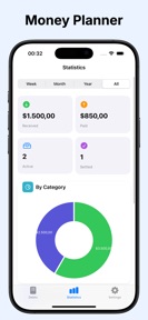 Money Manager: Debt Tracker screenshot