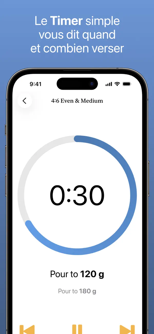 Screenshot #2 pour FourSix Coffee Timer