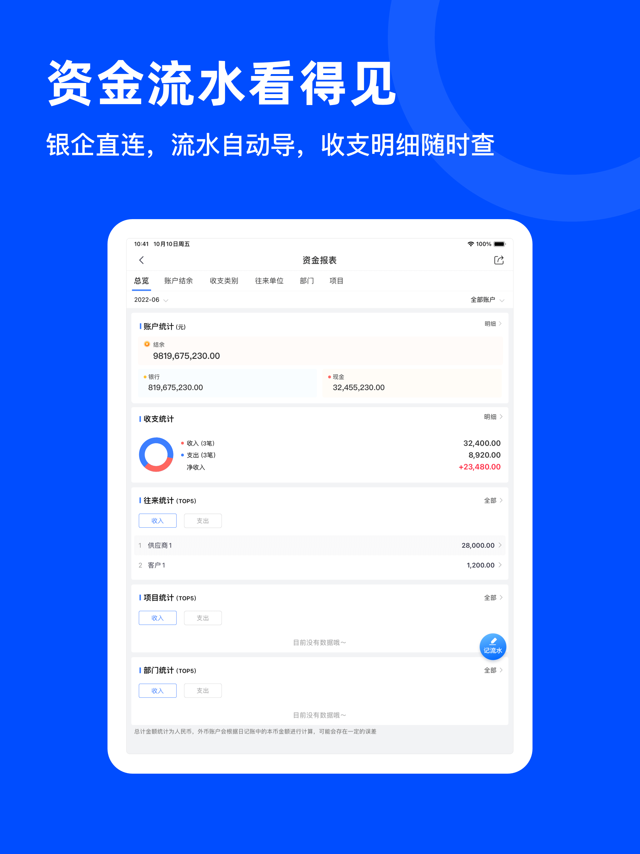 柠檬云业财