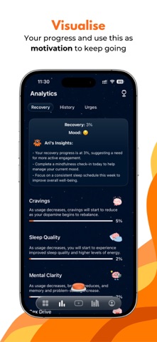 Abstify - Manage Substance Use Screenshot 4 of 8