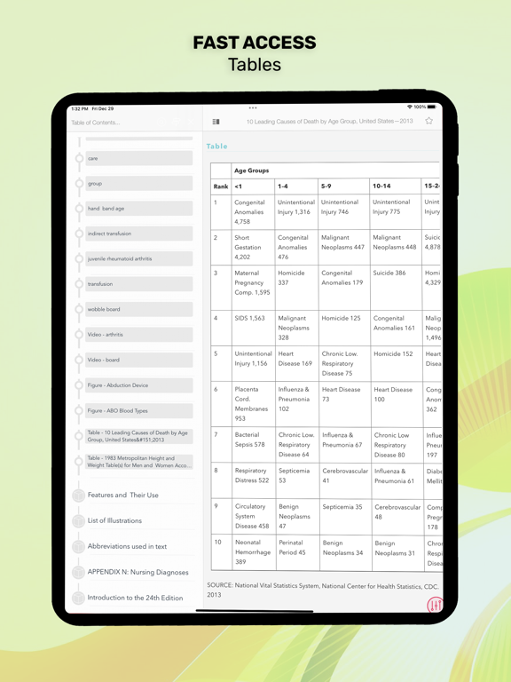 Taber’s Medical Dictionary iPad screenshot 4 - Medical app