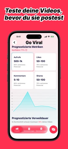 Go Viral: KI-Creator-Assistent iPhone screenshot 4