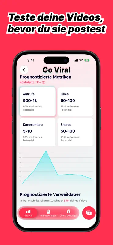 Go Viral: KI-Creator-Assistent screenshot 4 of 5