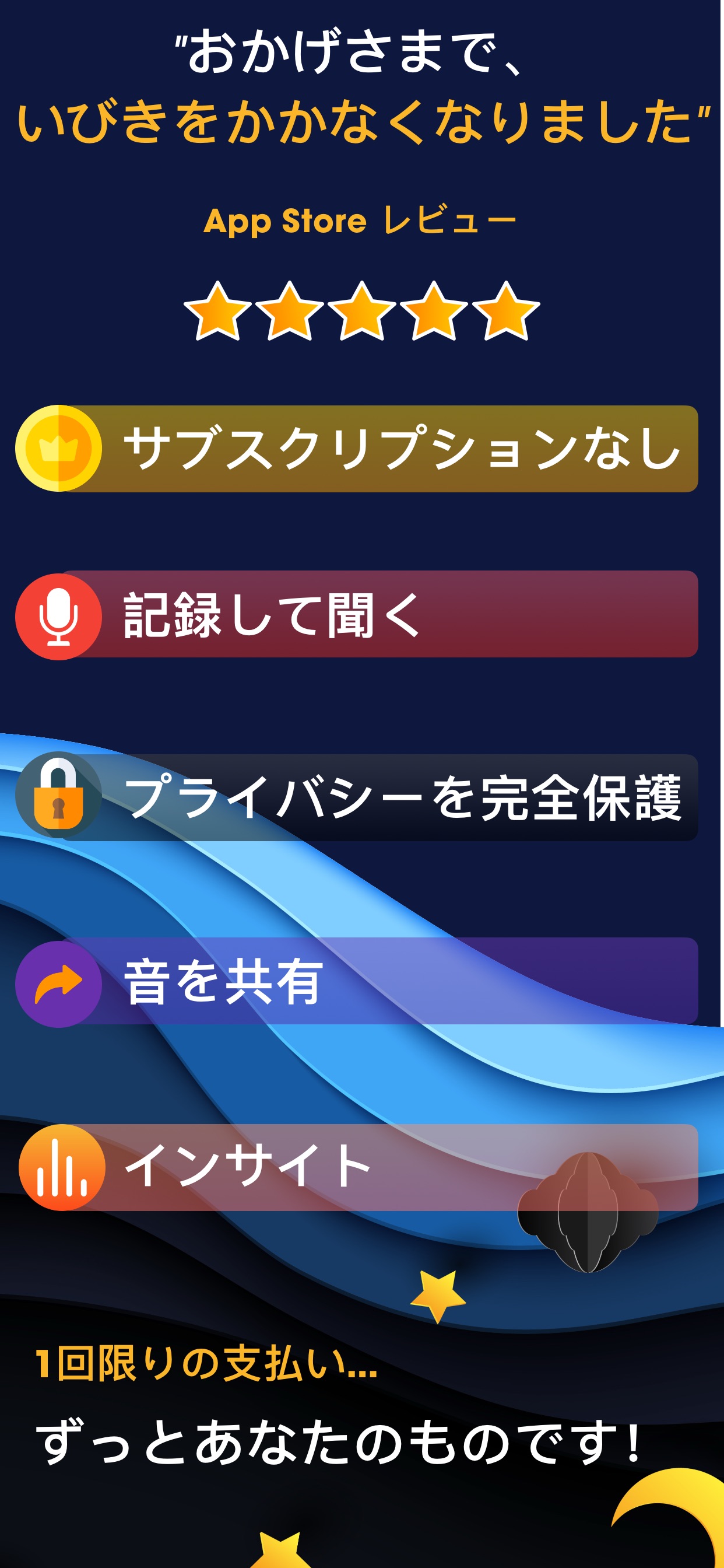 おかげさまで、いびきをかかなくなりました