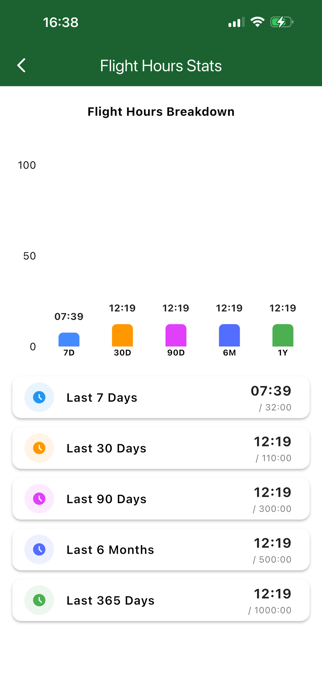 CrewLog helper Screenshot 6 of 10