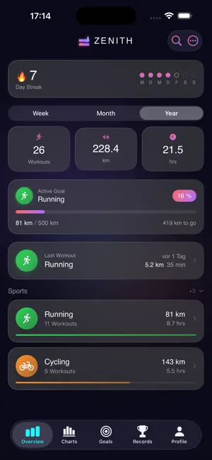 Zenith — Workout Tracker screenshot 1