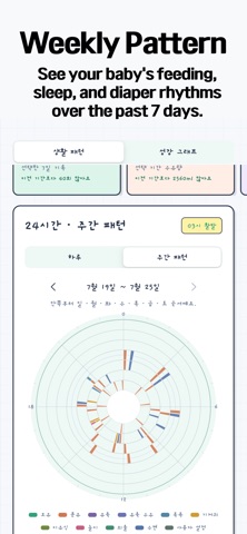 BabySir: Catch Up Baby Tracker screenshot