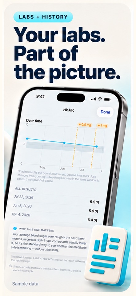 Steady - Peptide GLP-1 Tracker screenshot 3