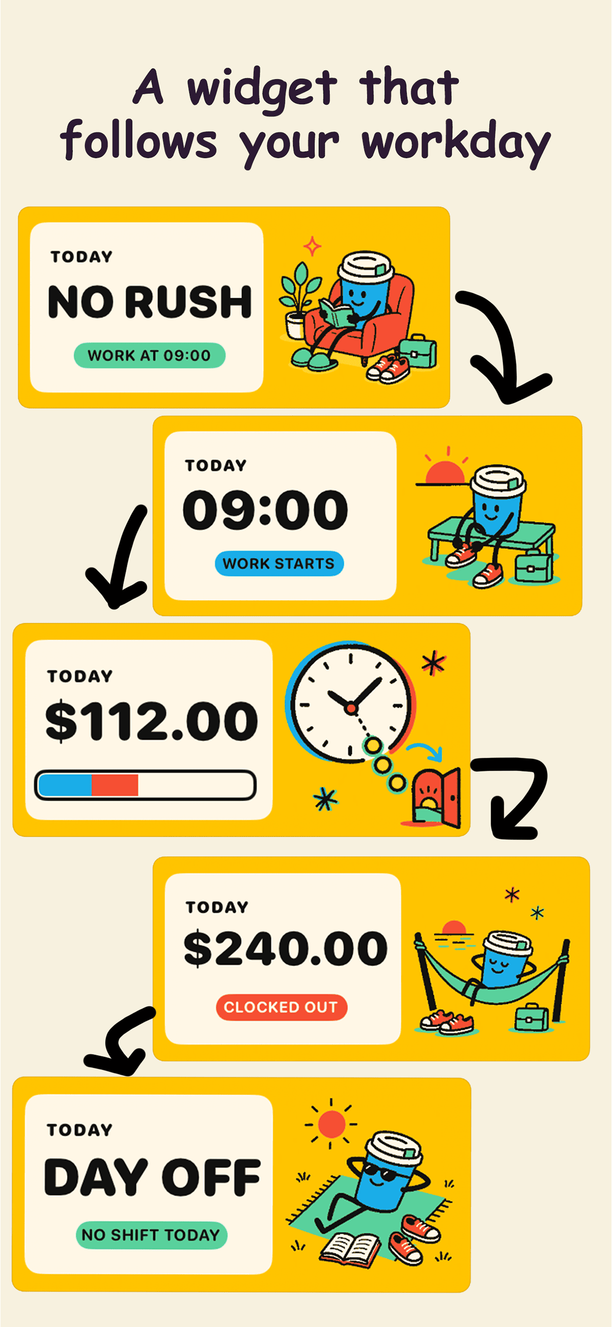 My Workday: Pay Widget screenshot 2