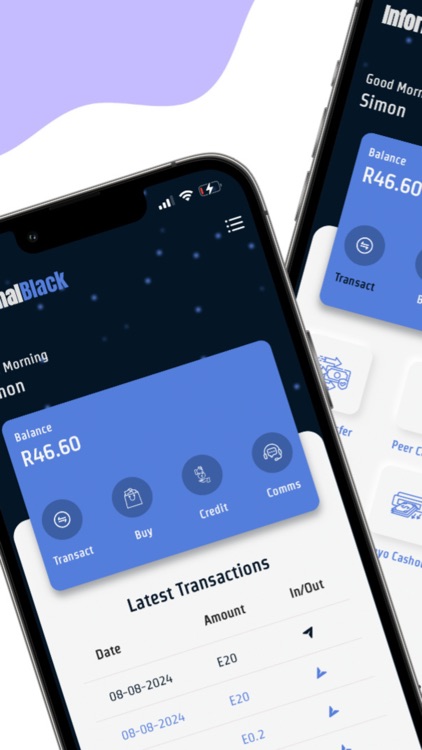 Informal Traders Black