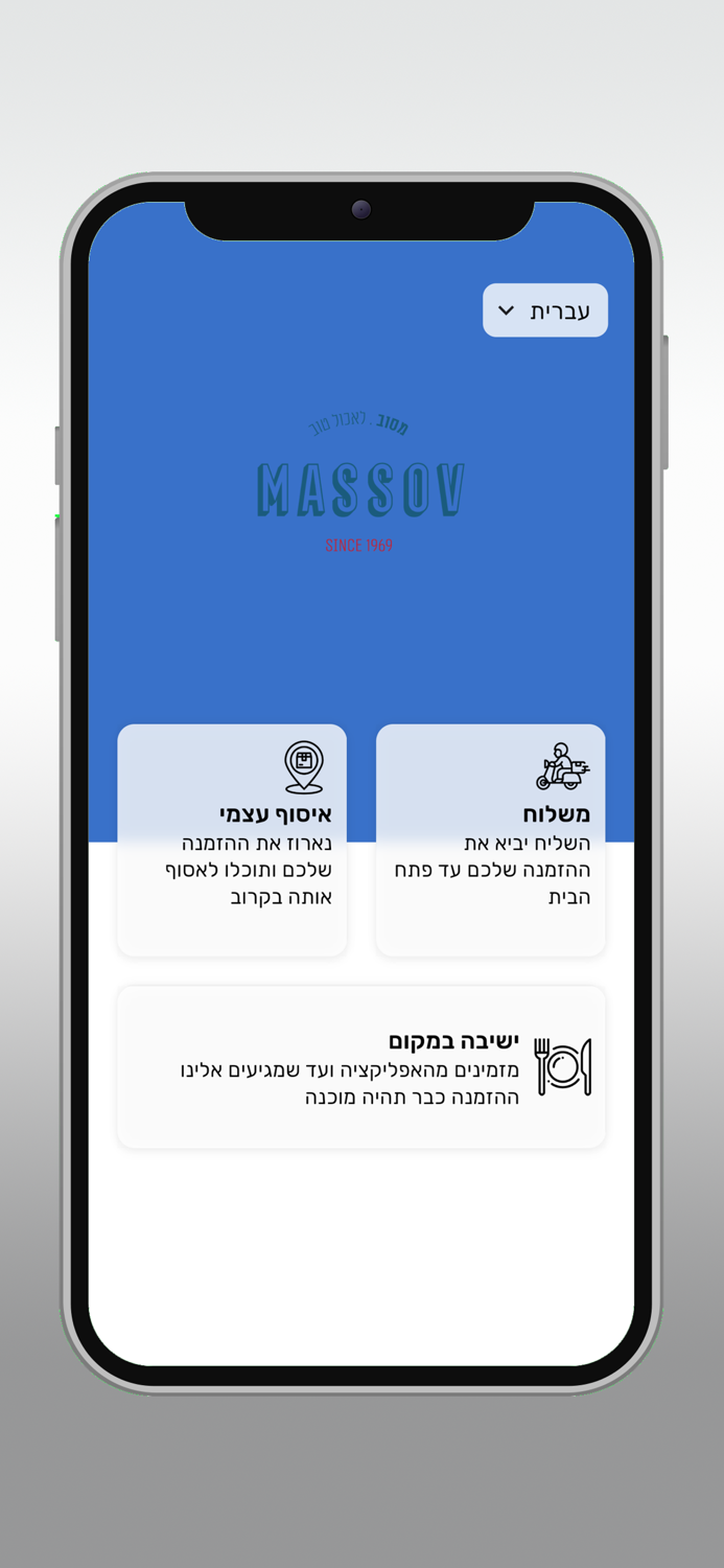 שווארמה מסוב