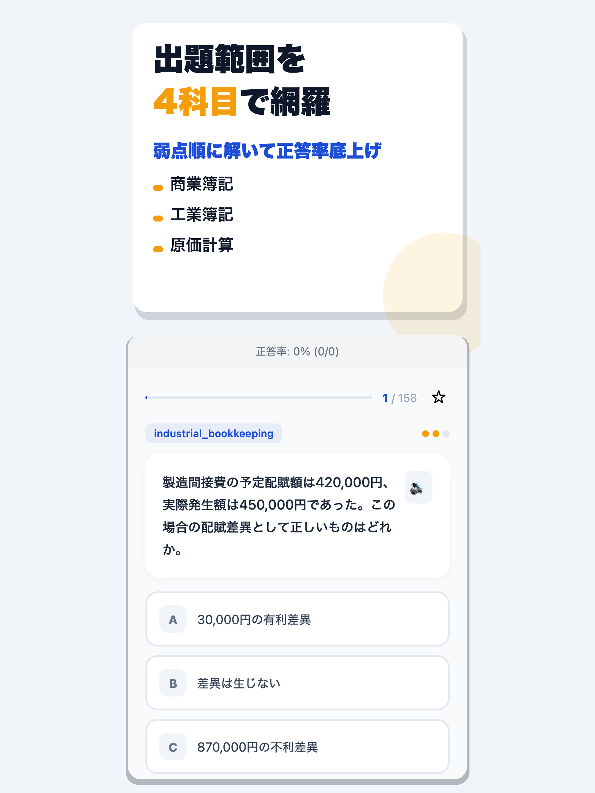 日商簿記検定試験 2級 合格ドリル