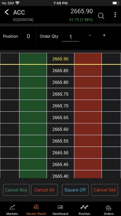 AlmondzTrade Lite Screenshot