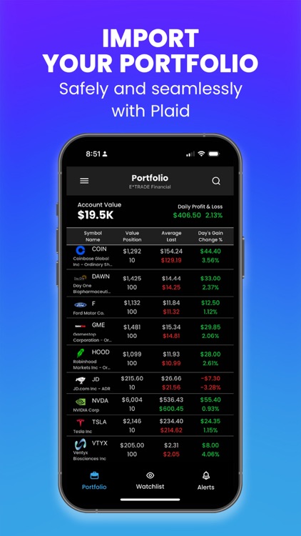 StockNanny: Stock Tracker