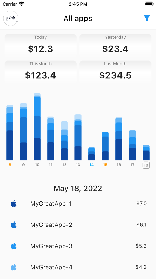 #1. AdsReport (iOS) 由: Takashi Tsuchiya