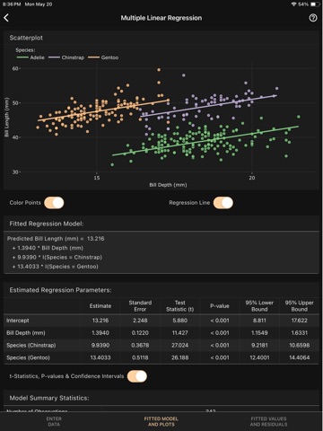 Art of Stat iPad screenshot
