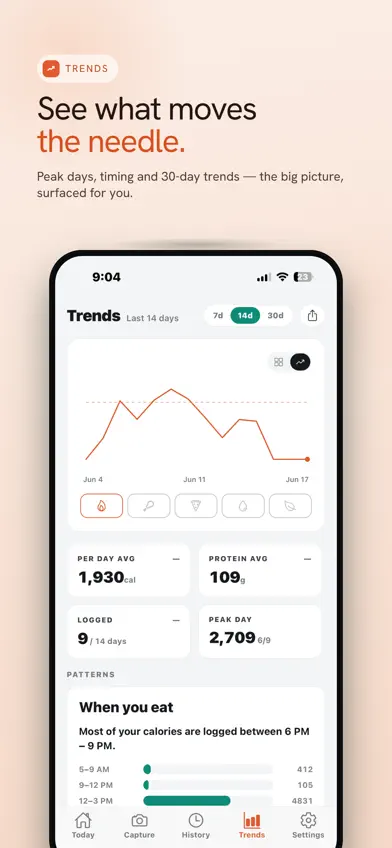 Eatlytics screenshot 4