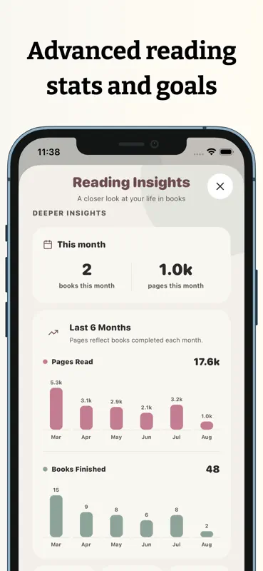 Mibrary: Book Tracker & TBR screenshot 7 of 7
