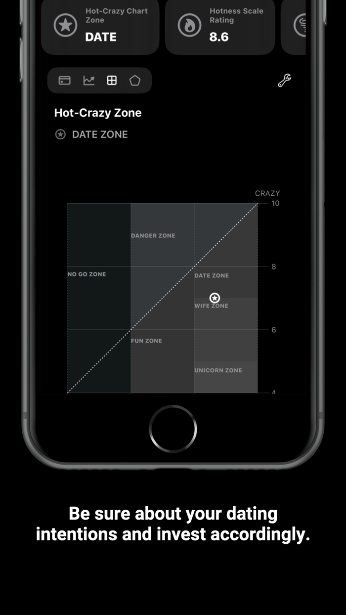 BoyMath. Dating Intelligence.