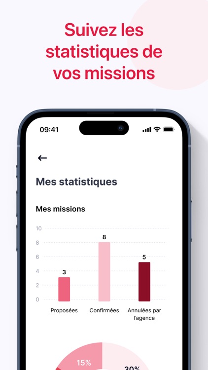 Interaction Groupe screenshot-3