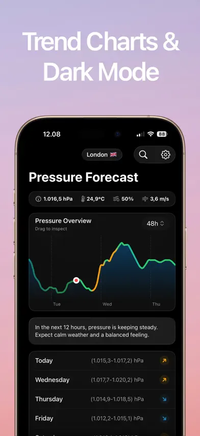 Barometric Pressure Today screenshot 4