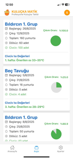 KuluçkaMatik - Egg Incubator screenshot 2