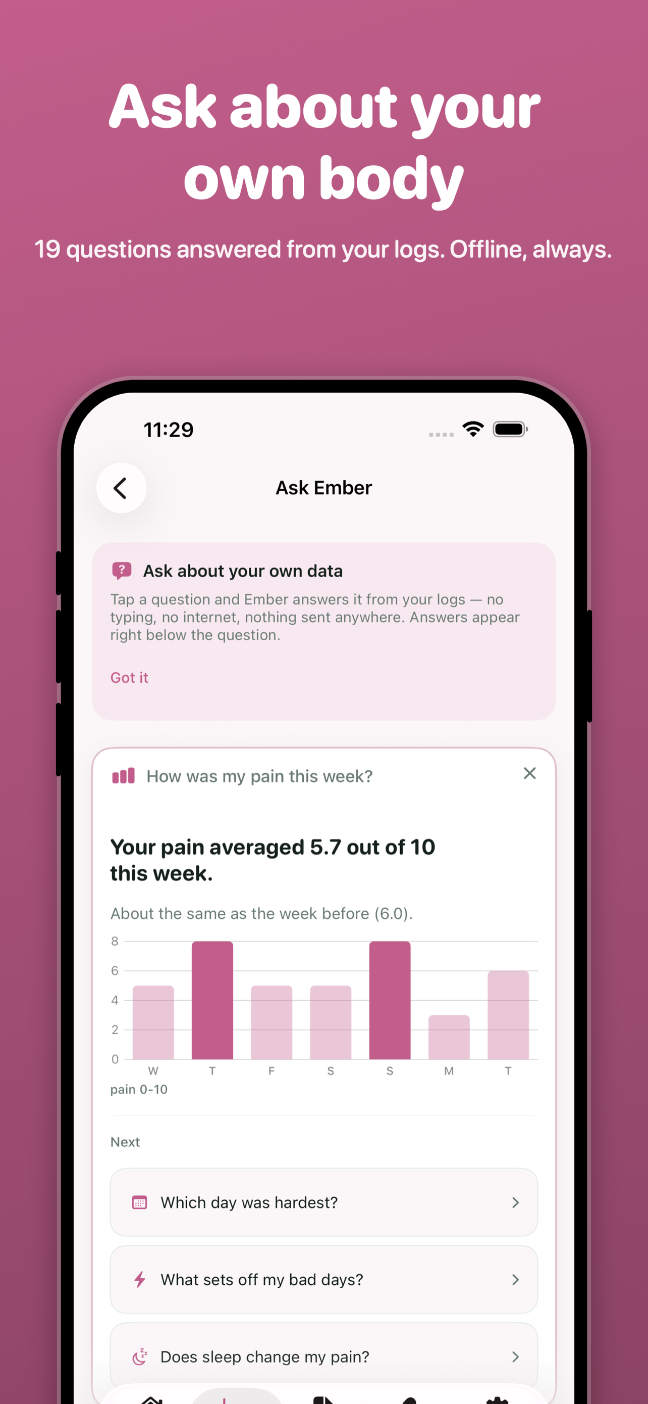 Ember: Fibromyalgia Tracker screenshot 5
