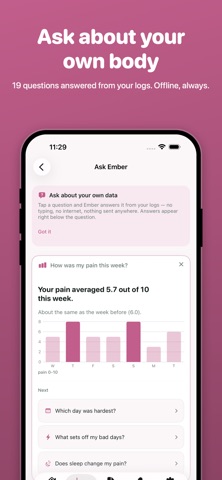 Ember: Fibromyalgia Tracker Screenshot 5 of 7