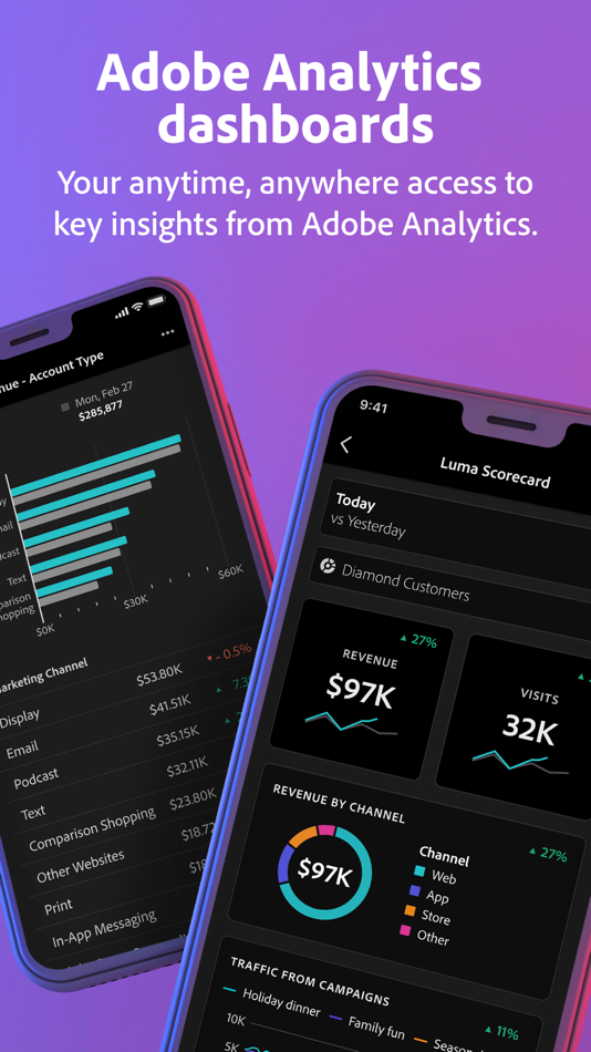 #1. Adobe Analytics dashboards (iOS) 由: Adobe Inc.