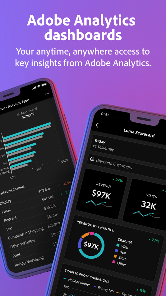 Adobe Analytics dashboards - 1.13.1 - (iOS)