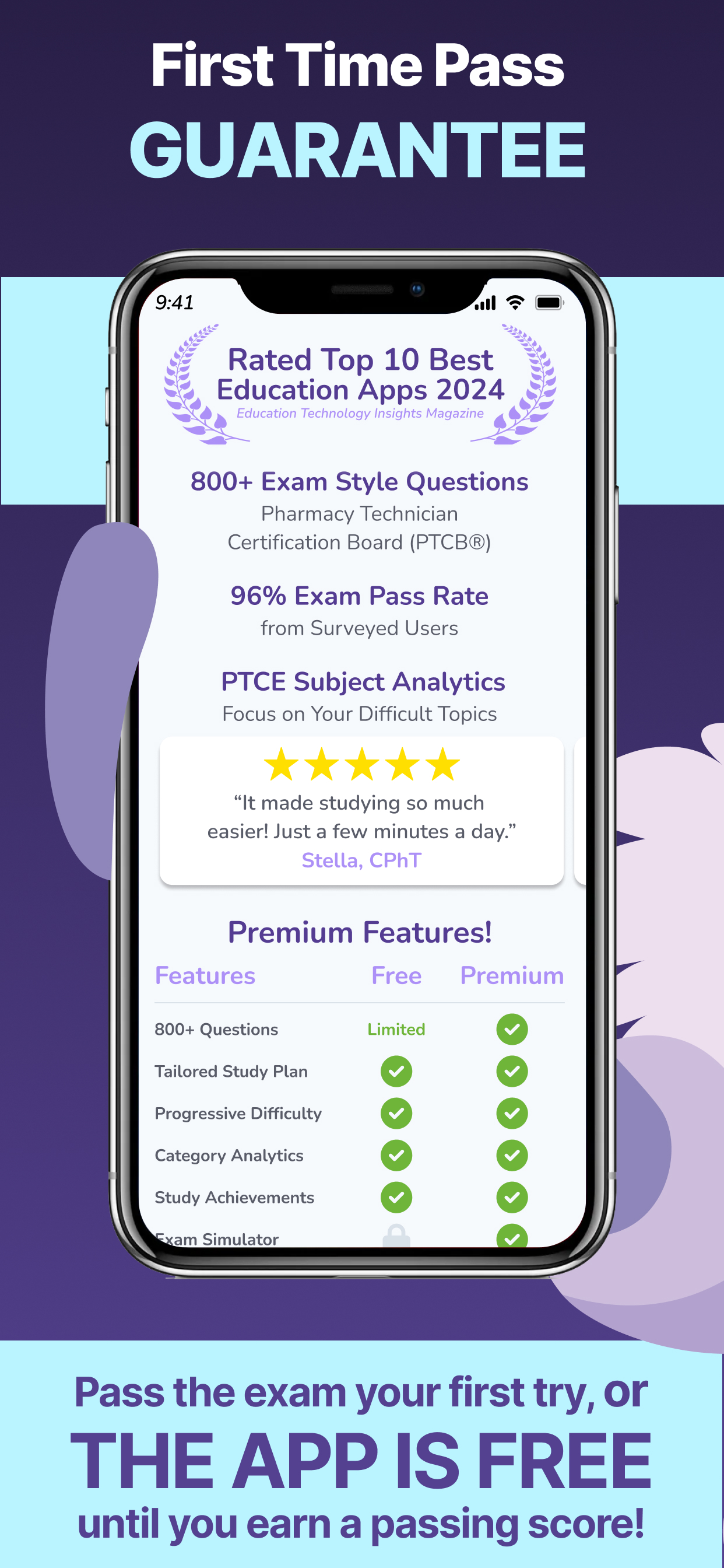 PTCB & PTCE | Exam Prep 2025