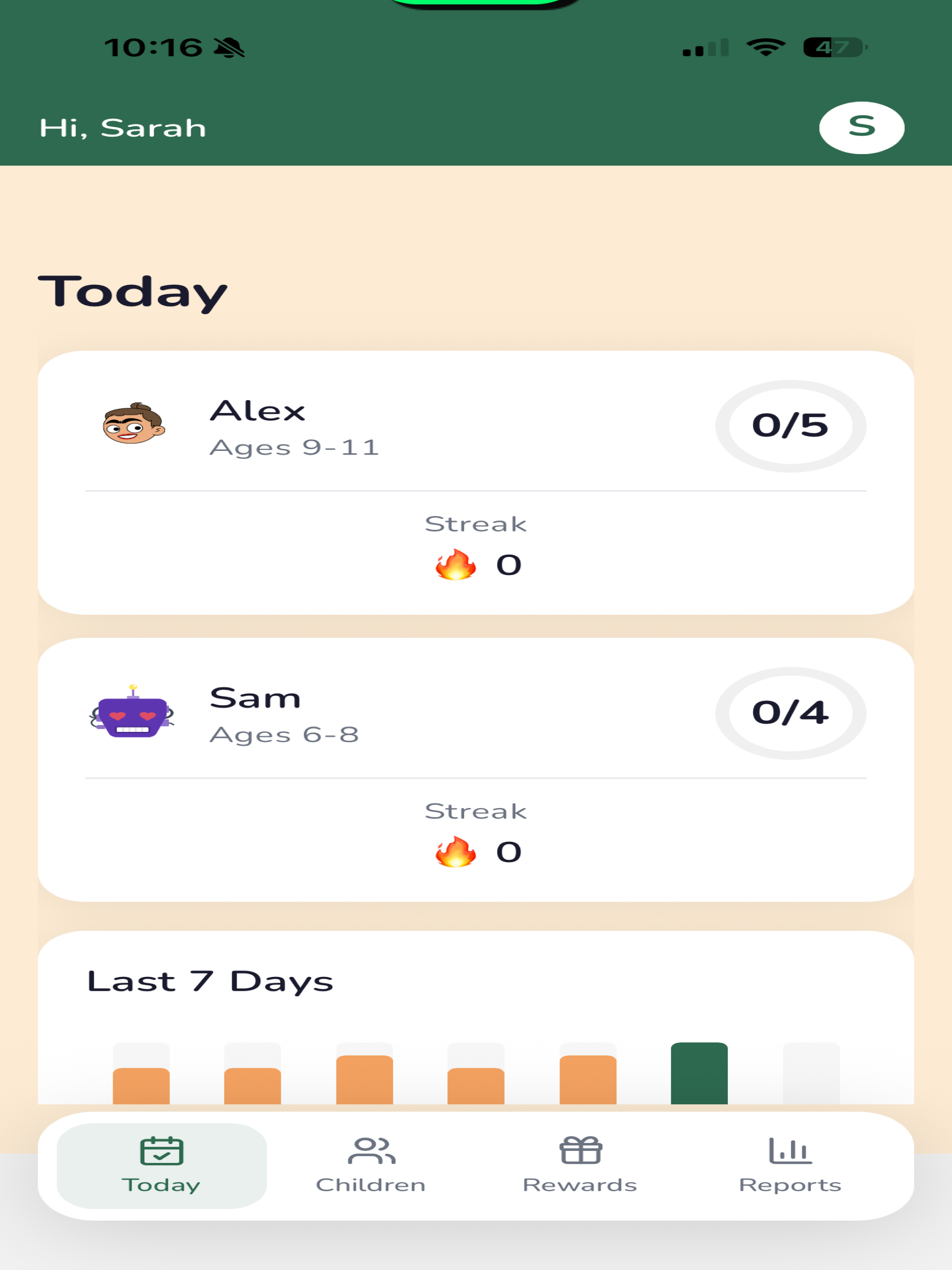 CuteHabits - Habit Tracker
