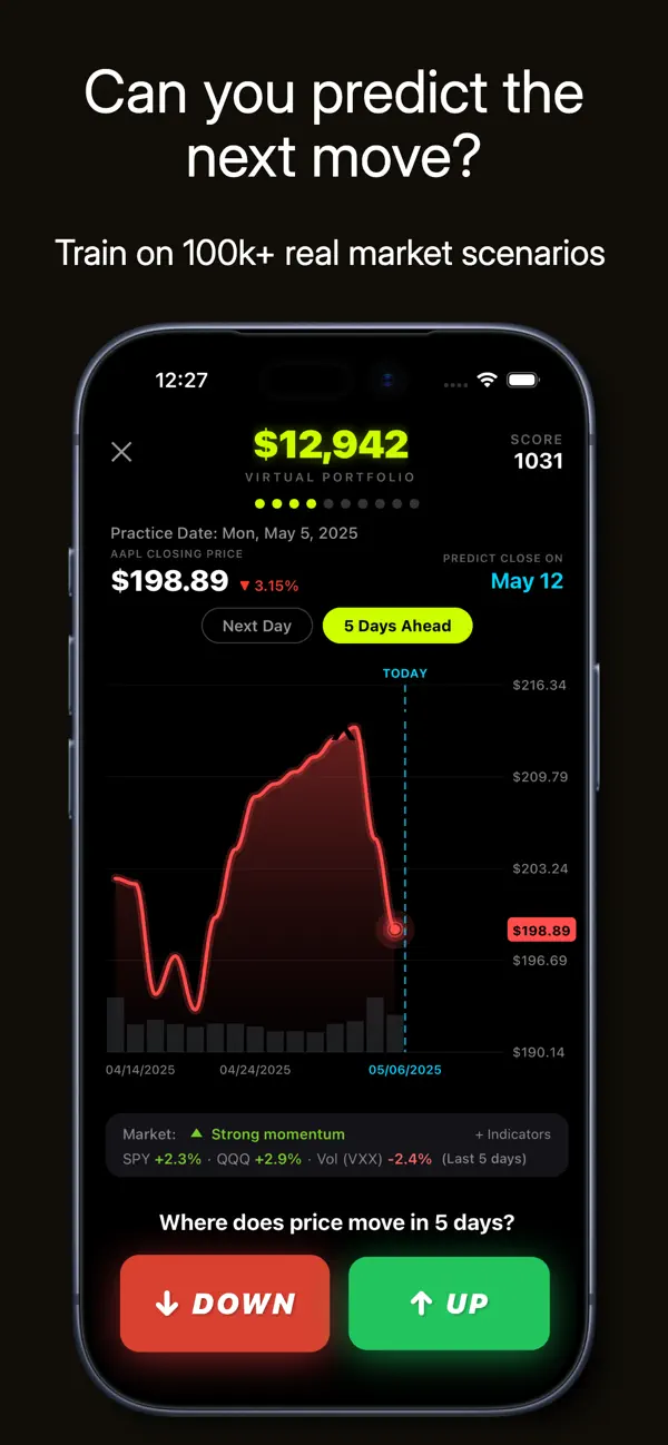 Screenshot #2 pour Chartplay - Trading Simulator