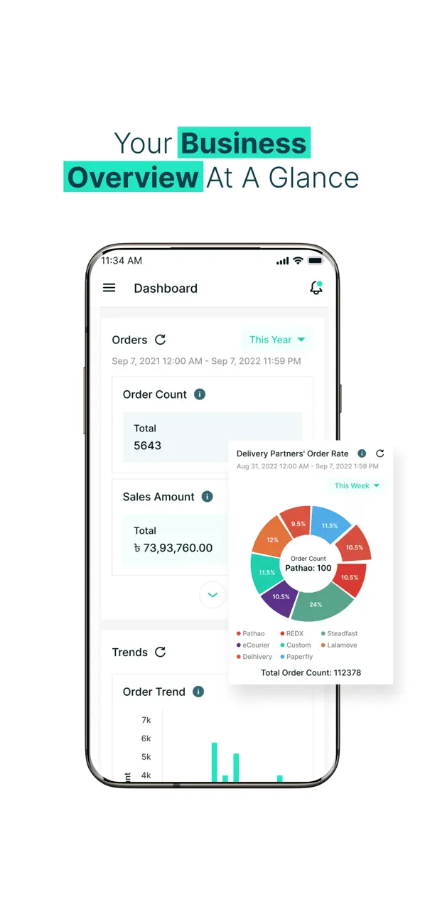 Screenshot #2 pour Nuport Ecommerce Suite