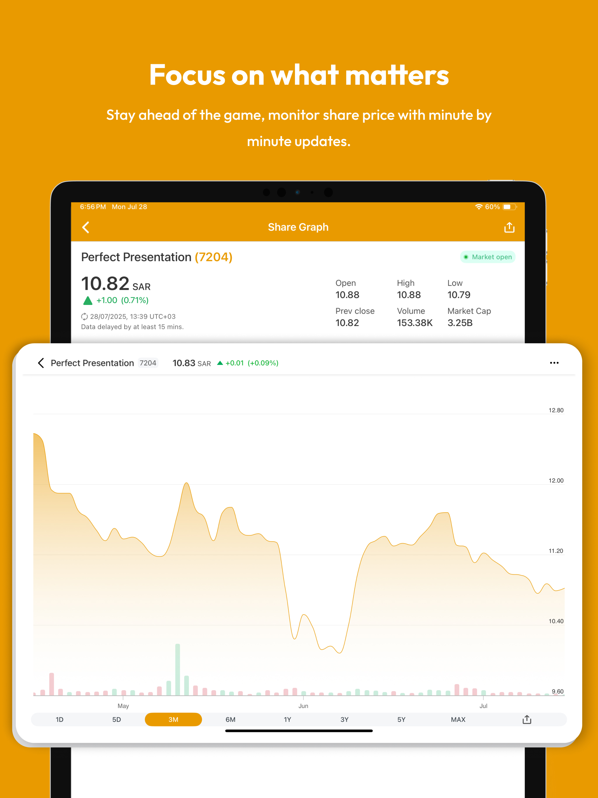 2P Investor Relations screenshot 9