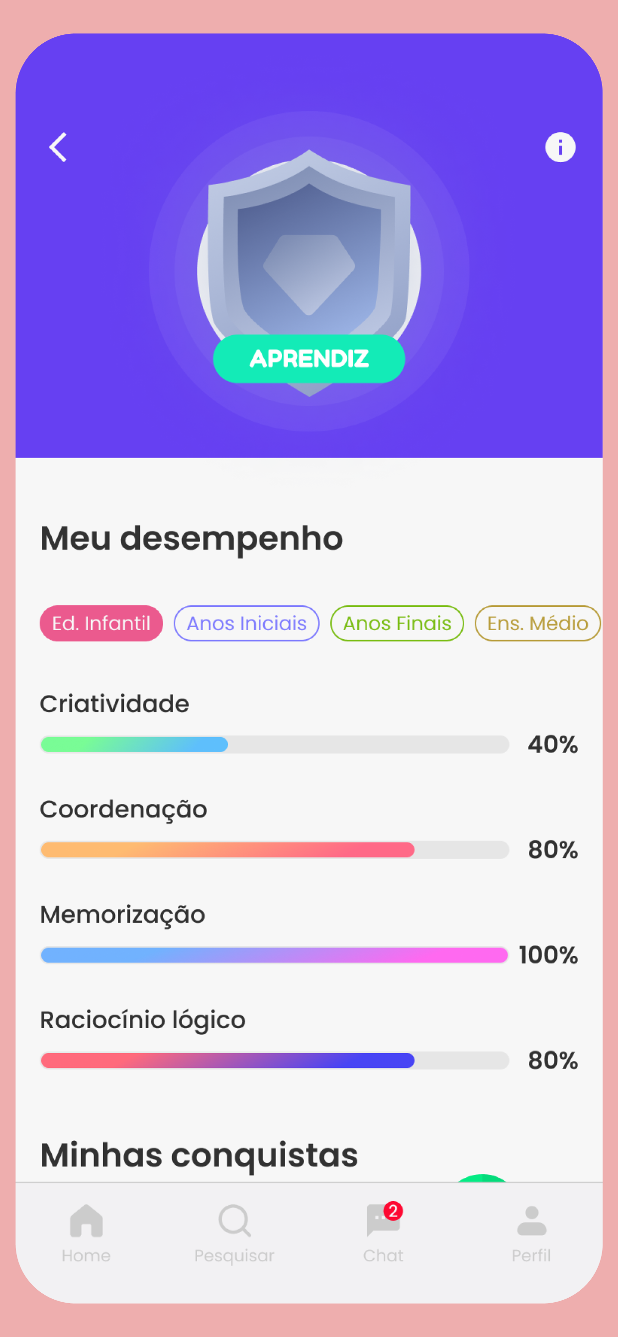 Magic Aulas