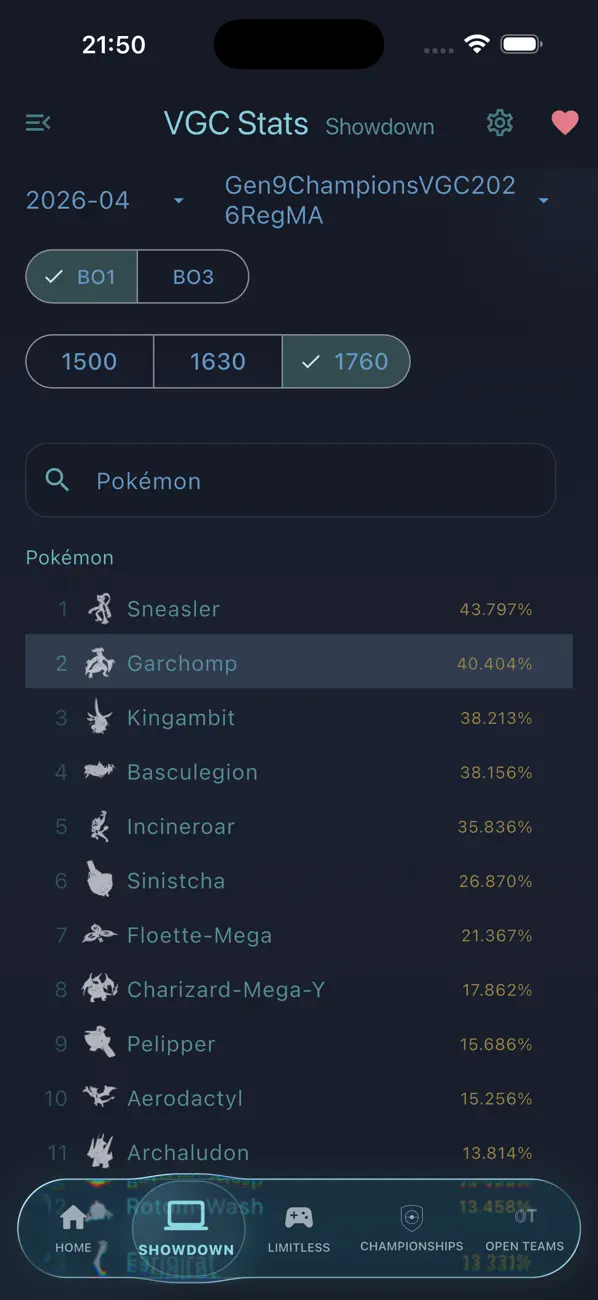 Screenshot #3 pour VGC Stats