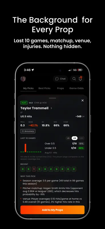 Stat Sniper: Prop Tracking screenshot 5 of 10