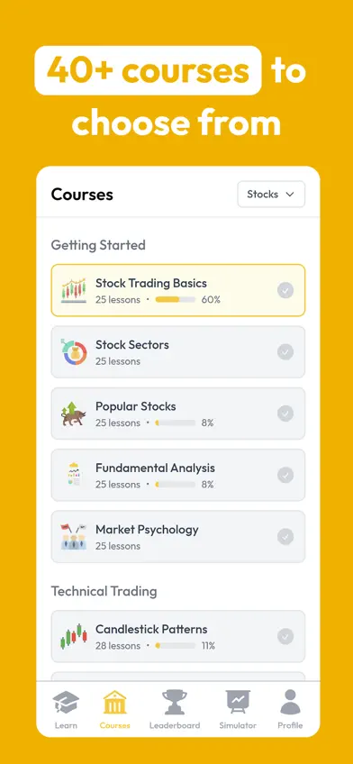MunYun - Stock Trading Lessons screenshot 4