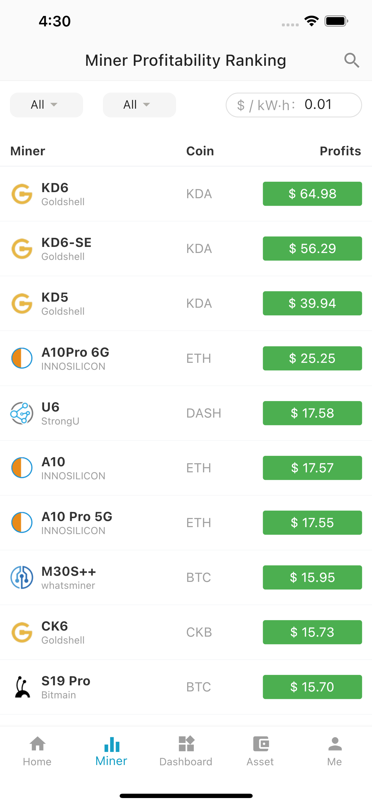 DxPool